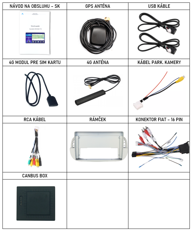 SK_Příslušenství pro Isudar T68 chytré autorádio Fiat 500 (2007-2015) evtech.cz